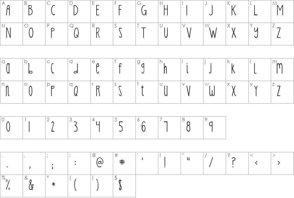KG Skinny Latte font character map preview