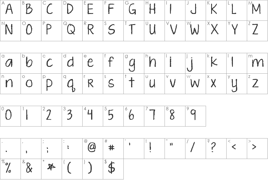 KG Ten Thousand Reasons font character map preview