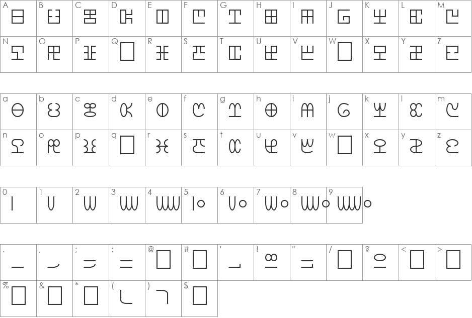 Khemitic Hieratic font character map preview