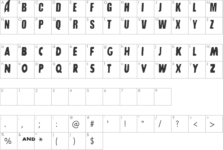 Kiddiefonts font character map preview