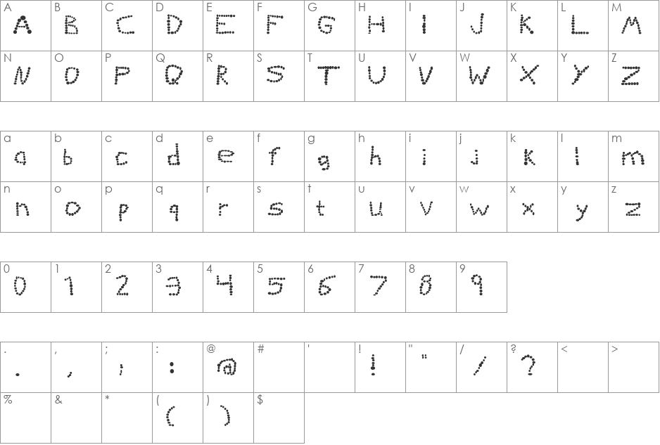 KiddieGrinder font character map preview