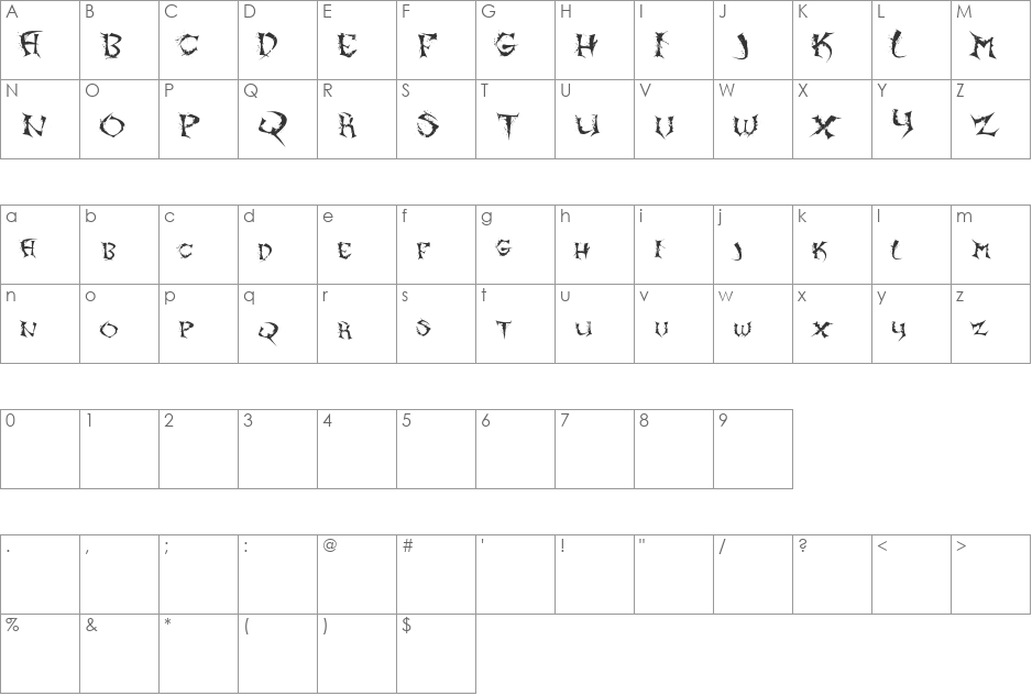 Asian Guy font character map preview