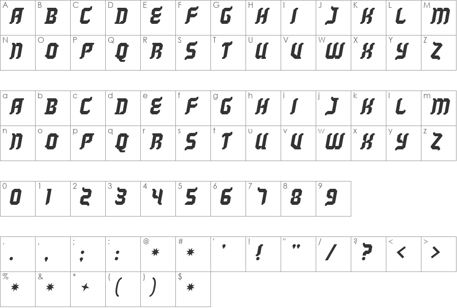 Kill your darlings font character map preview