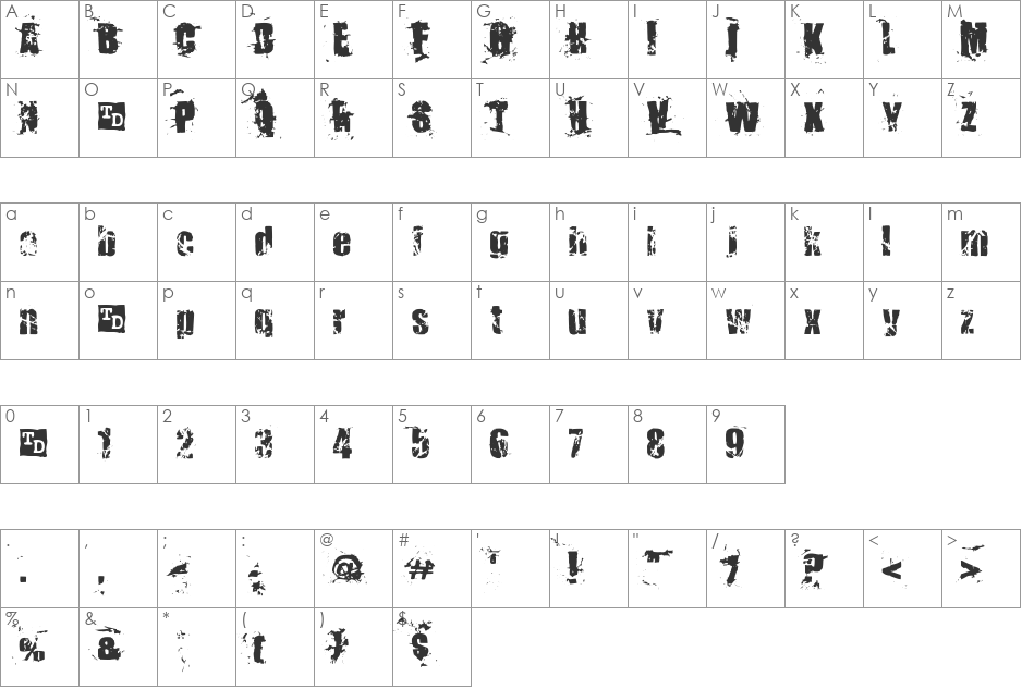 Killer Ants Trial Version font character map preview