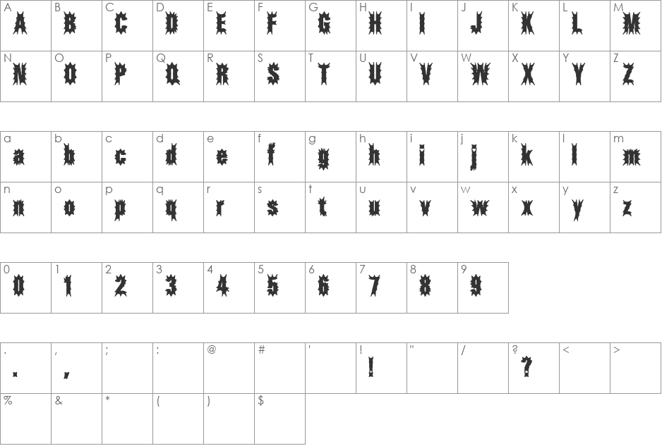 Killi Lote font character map preview