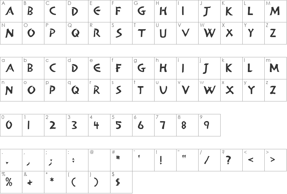 Kimper Kemp font character map preview