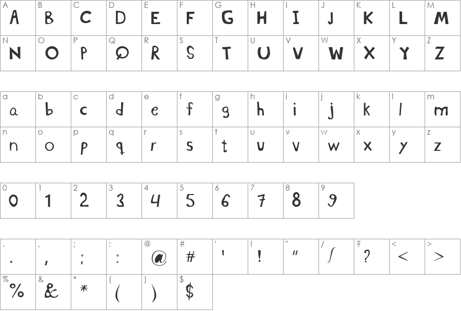 Kinder GArden font character map preview