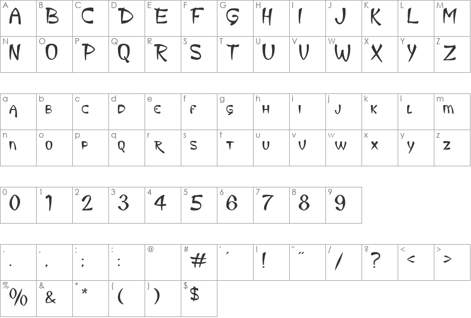 King Luau font character map preview