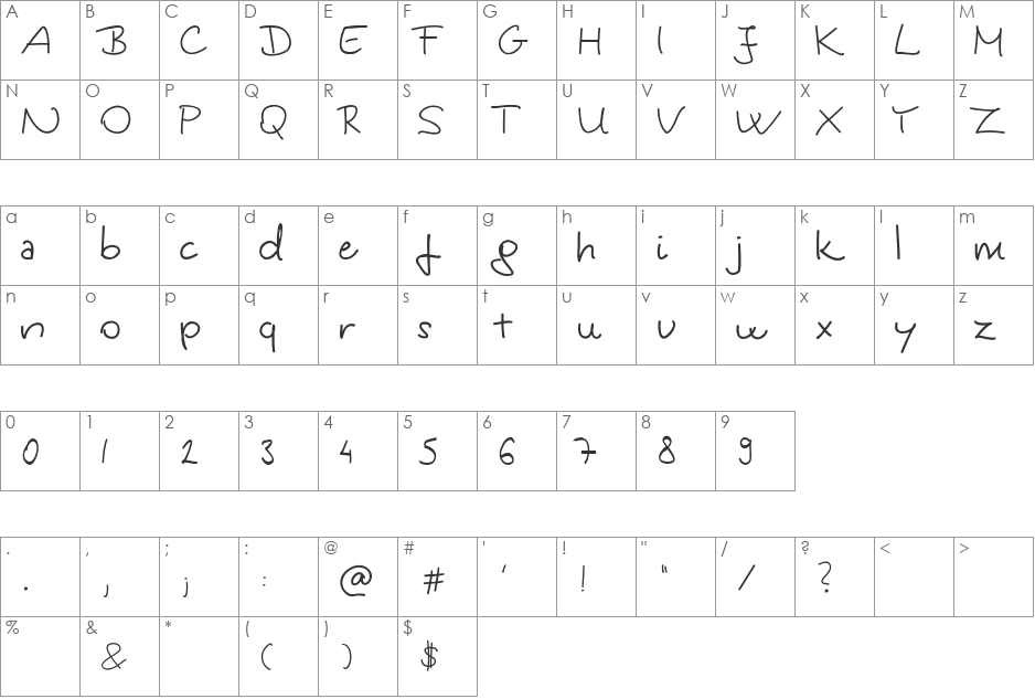 Kinga's Handwriting font character map preview