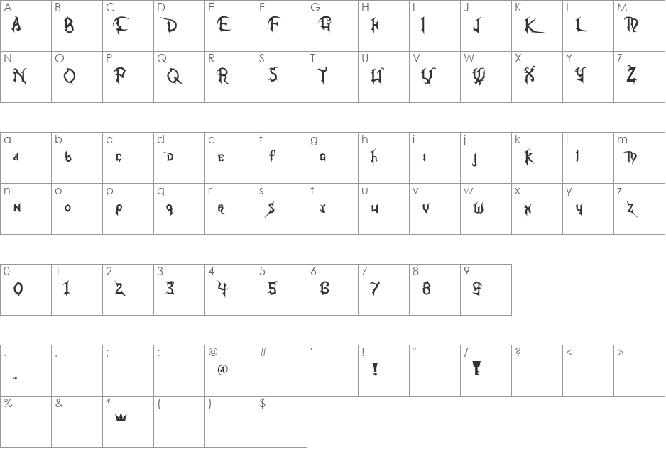 Kingdom Hearts font character map preview