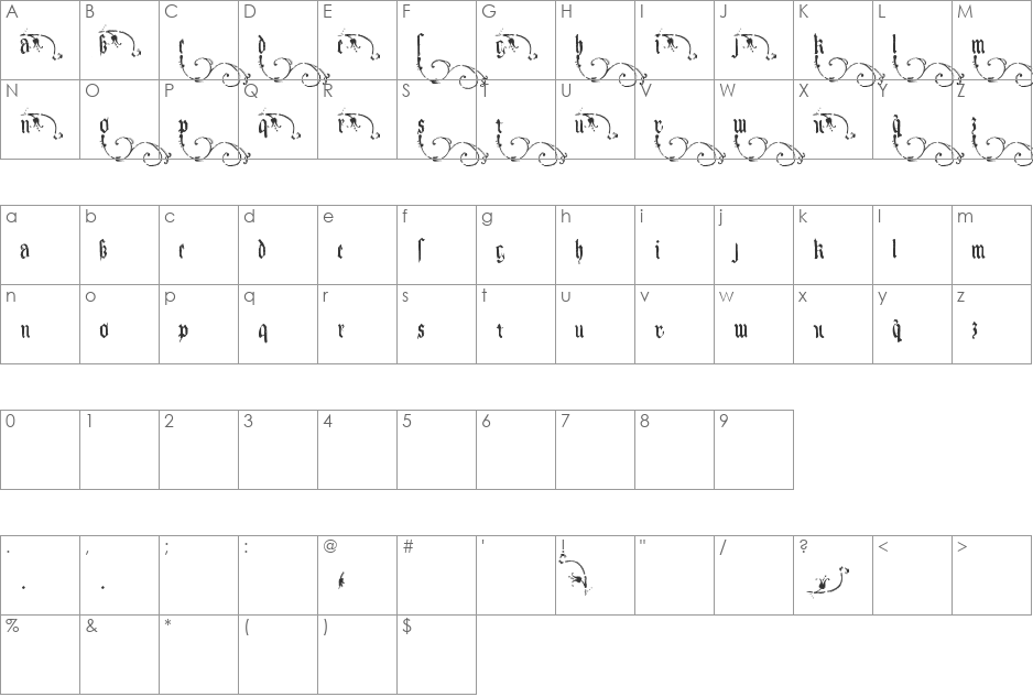 KingjolA font character map preview