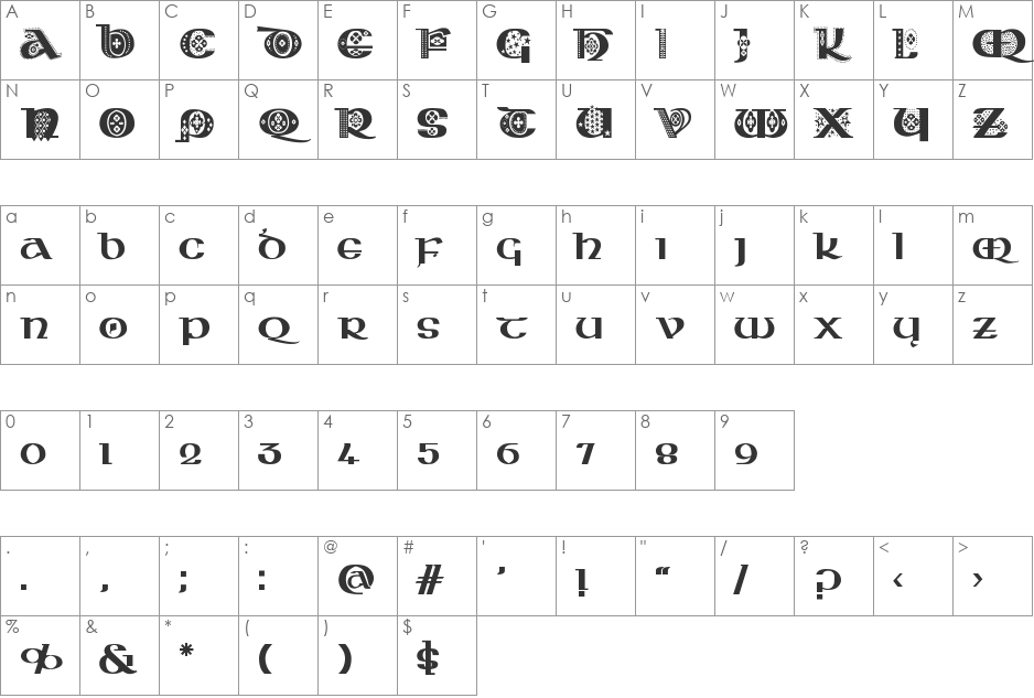 Kingthings  Kelltika font character map preview