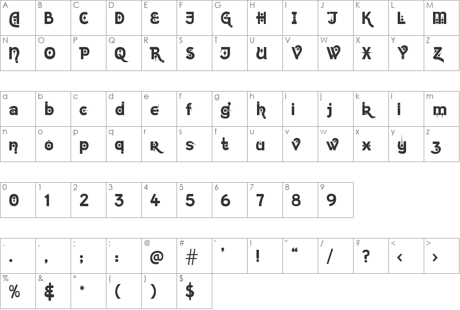 Kingthings Chimaera font character map preview