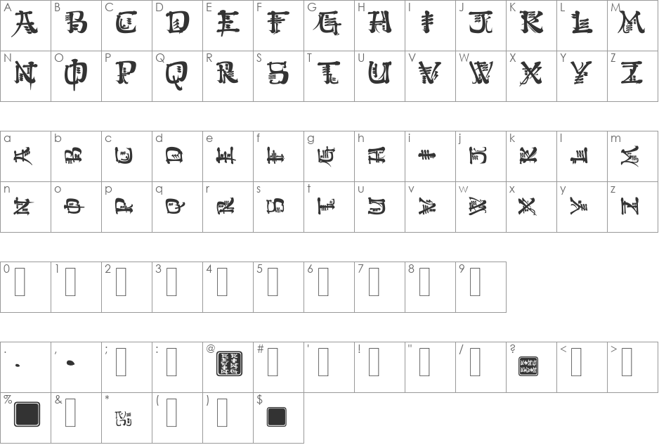 Kingthings Conundrum font character map preview