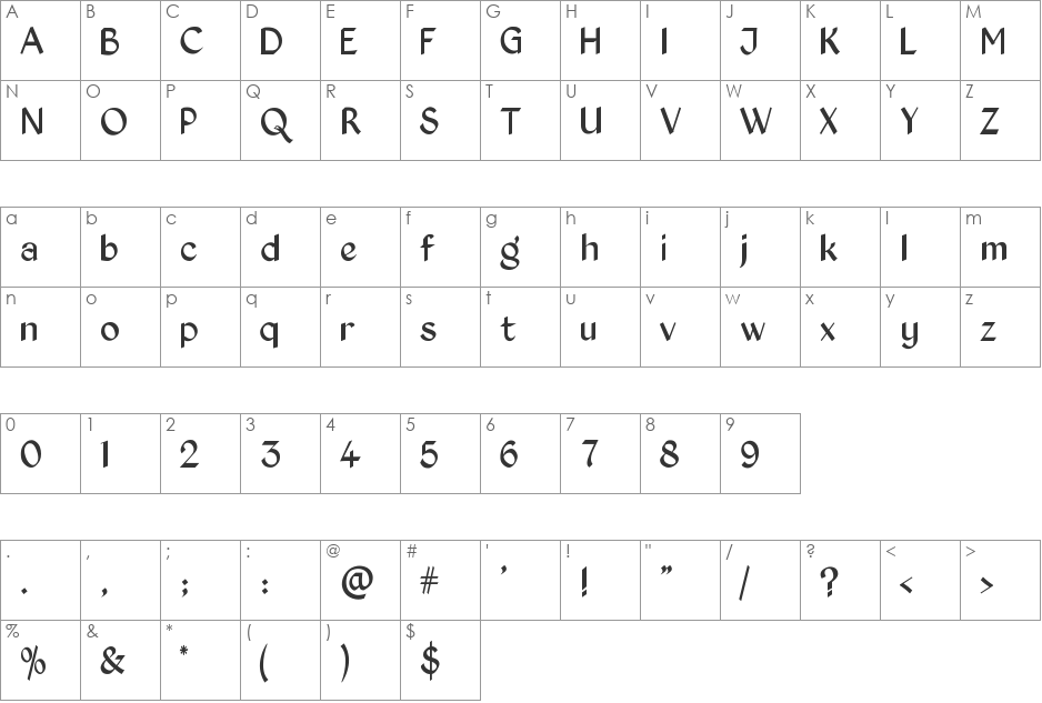 Kingthings Exeter font character map preview