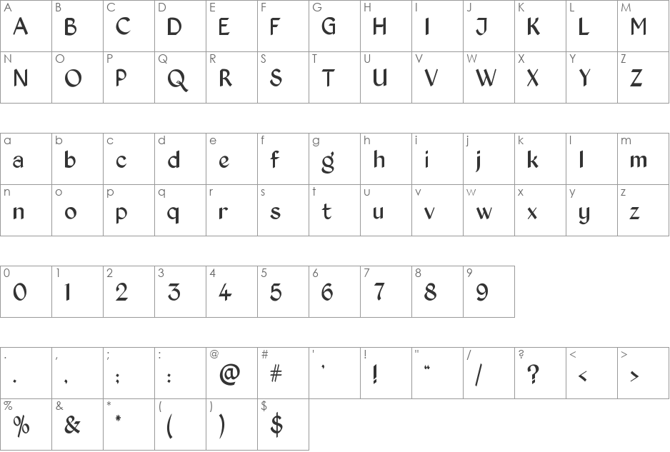 Kingthings Exeter font character map preview