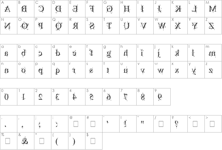 Kingthings Frontwards font character map preview
