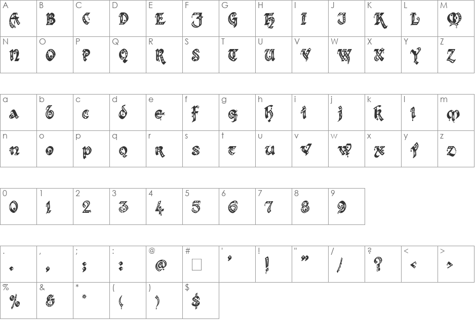 Kingthings Gothique font character map preview