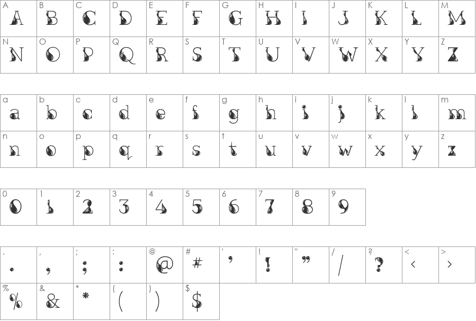 Kingthings Inkydinky font character map preview