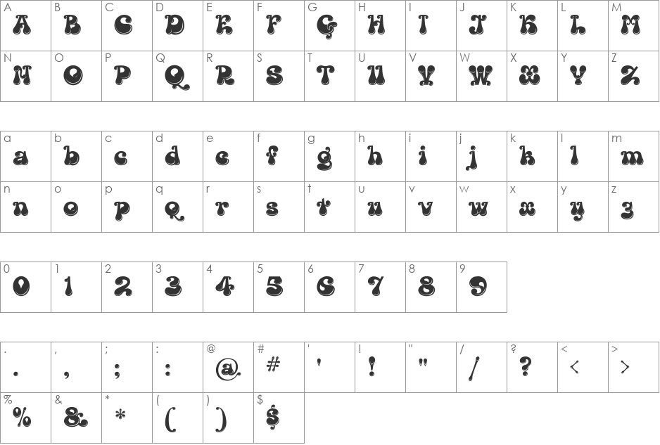 Kingthings Lickorishe font character map preview