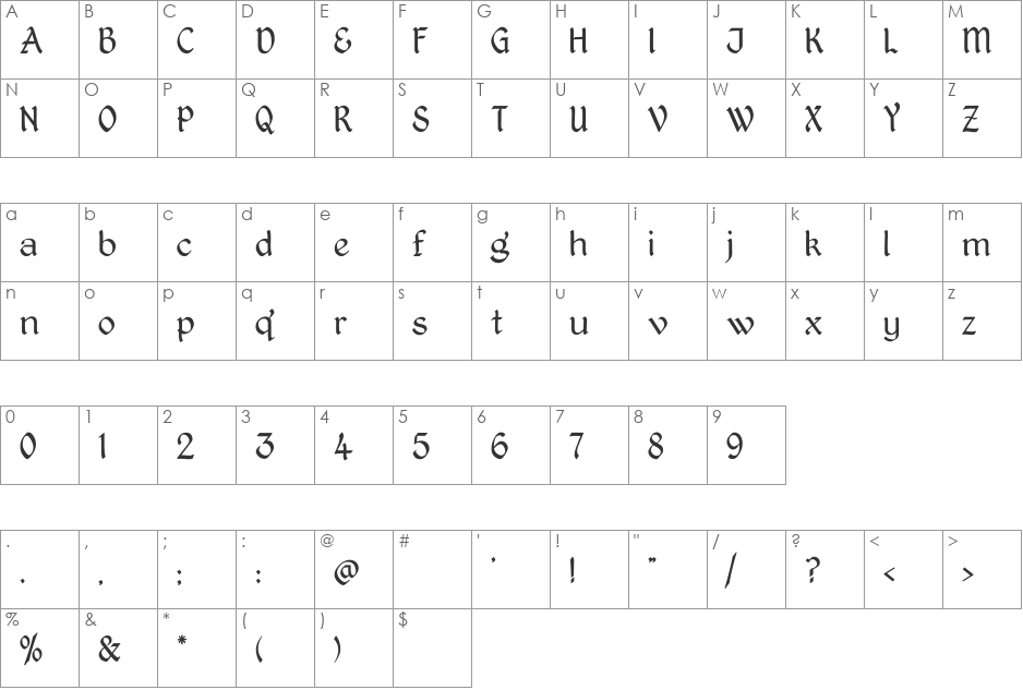 Kingthings Petrock Light font character map preview