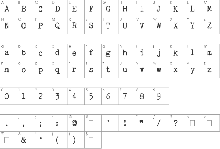 Kingthings Trypewriter font character map preview