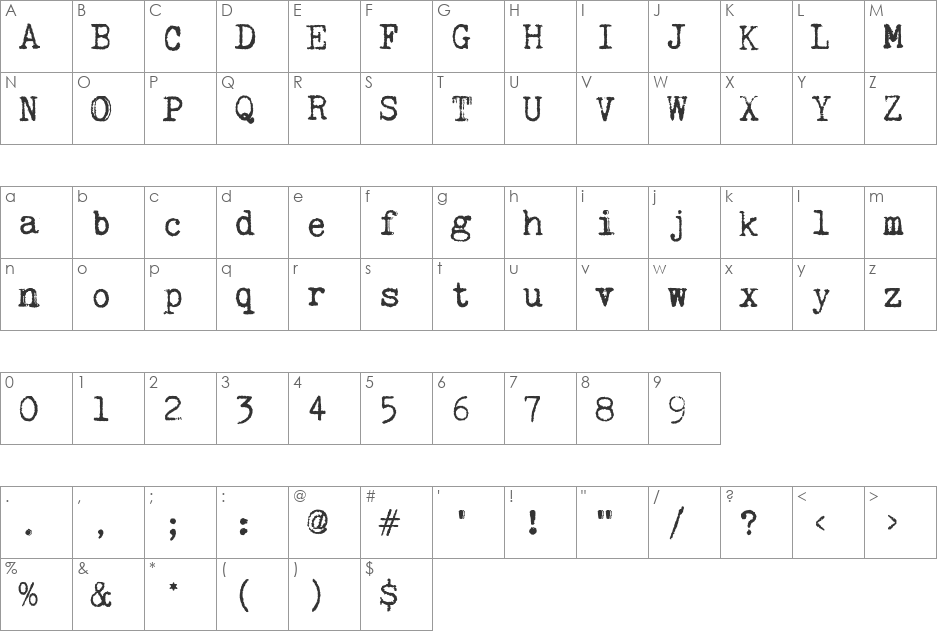 Kingthings Trypewriter 2 font character map preview