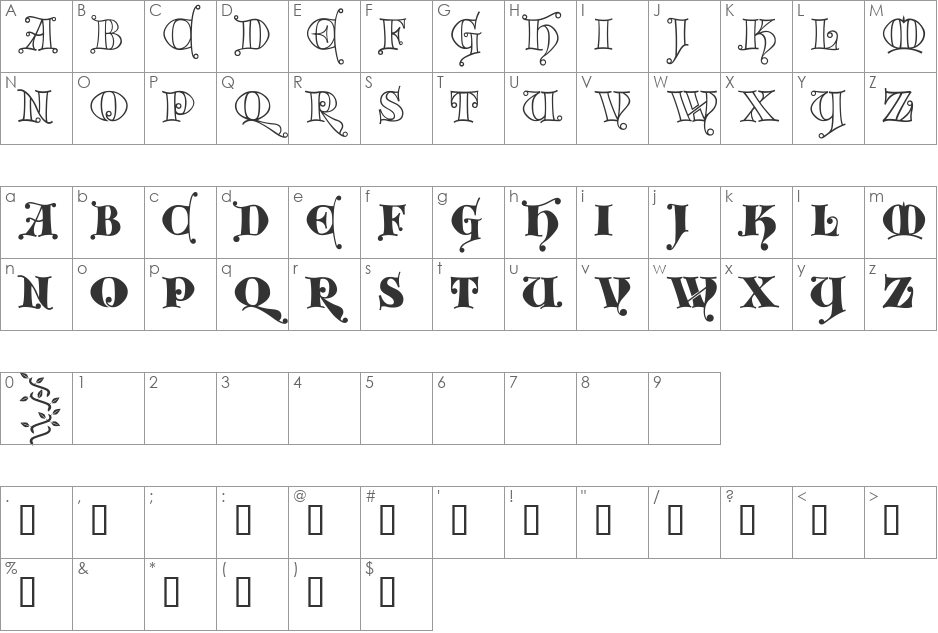 Kingthings Versalis font character map preview
