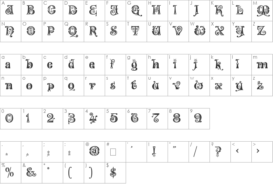 Kingthings Willowless font character map preview