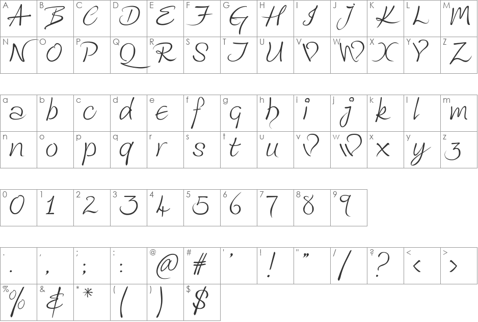 Kingthings Wrote font character map preview