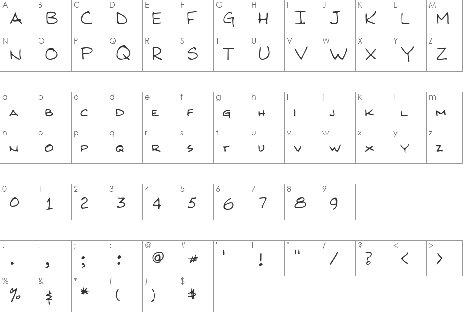 KirbysHand font character map preview
