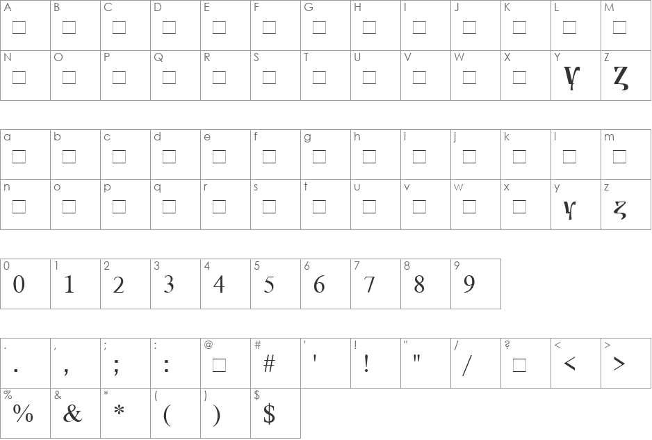 Kirillica Nova Unicode font character map preview