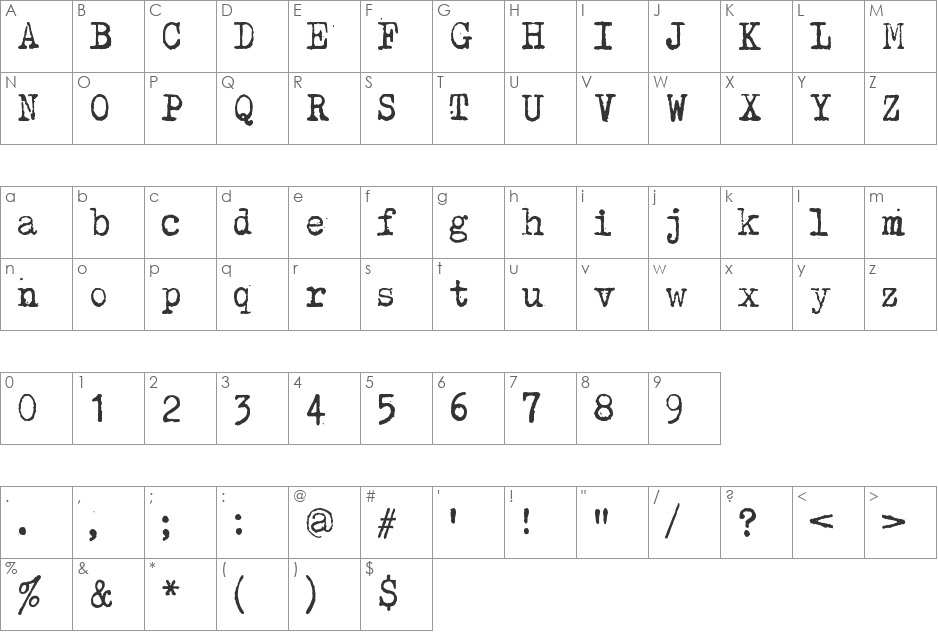 Kirjainkone font character map preview
