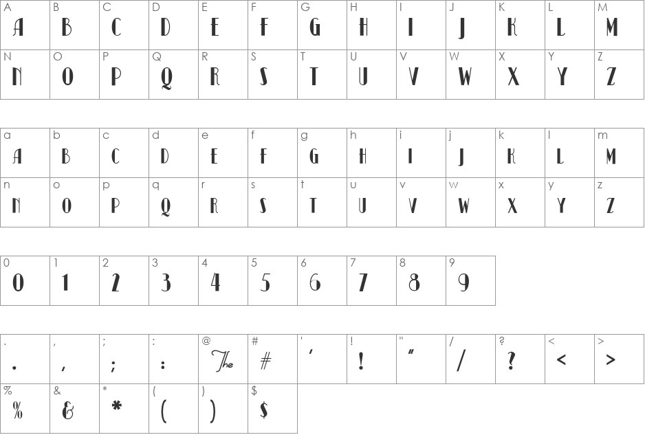 Kismet NF font character map preview