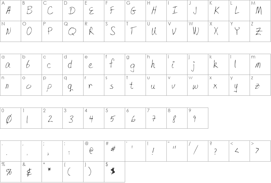 KitsHand font character map preview