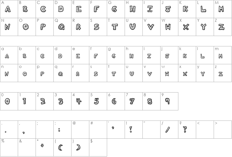 Kitty font character map preview