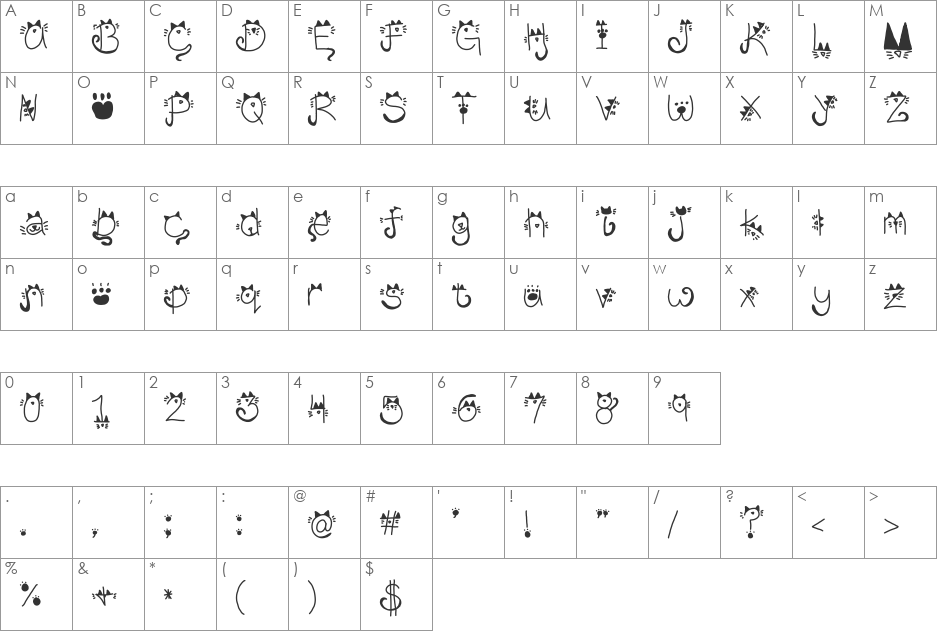 Kitty face font character map preview