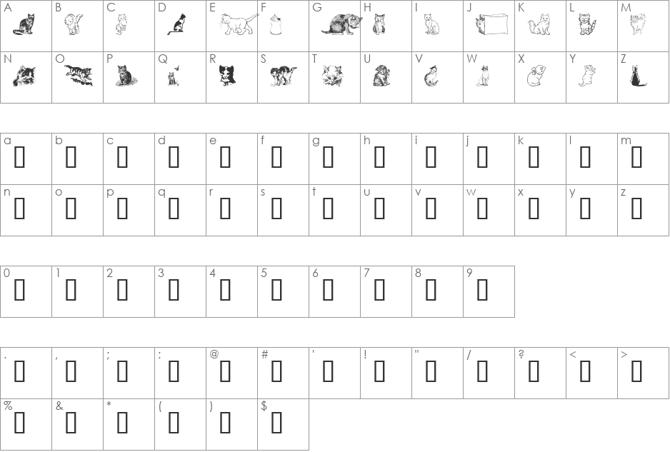 Kitty the Cat font character map preview