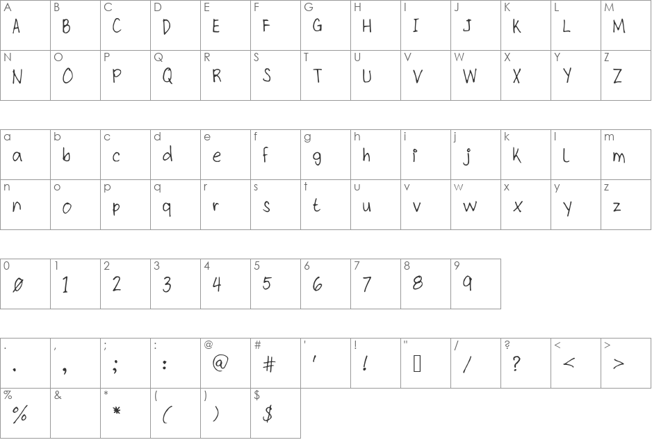 kitTypeThin font character map preview