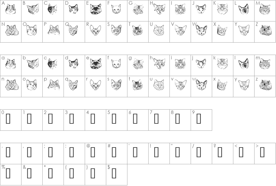 KittyPrint font character map preview