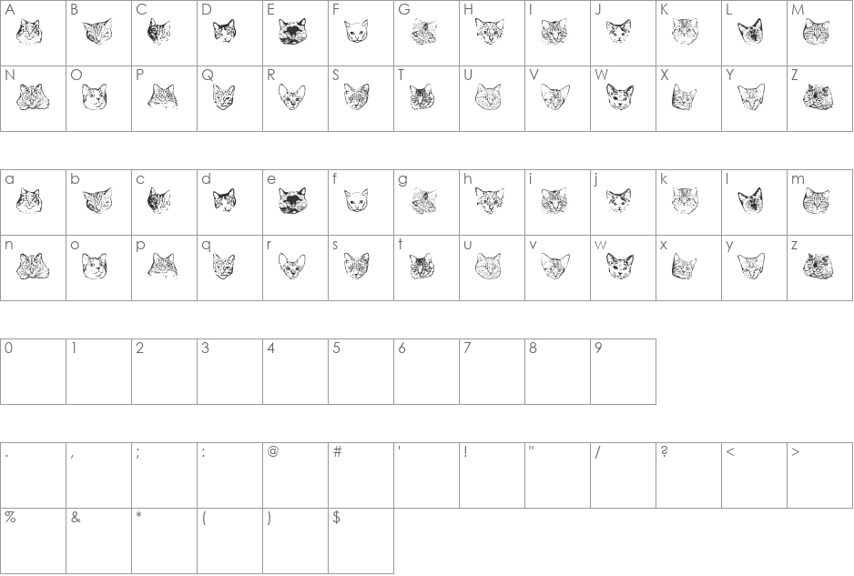 KittyPrint AOE font character map preview