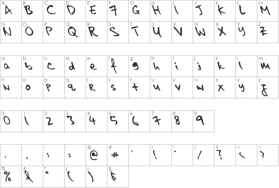 kkontagion print font character map preview