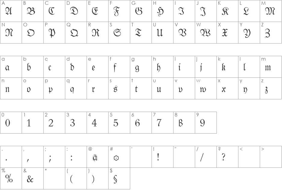 KlausBFraktur font character map preview