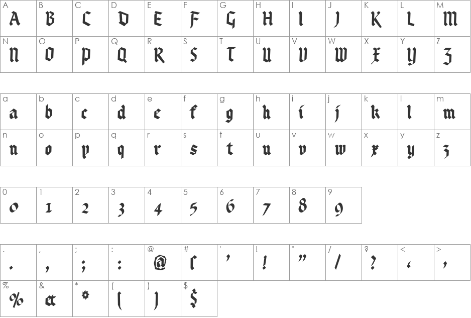 KleinsBrokenGotik font character map preview