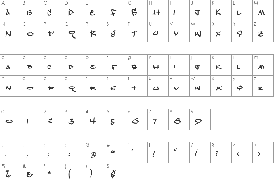 Kleinscribere font character map preview