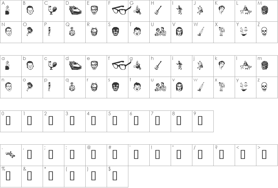 Klippy font character map preview