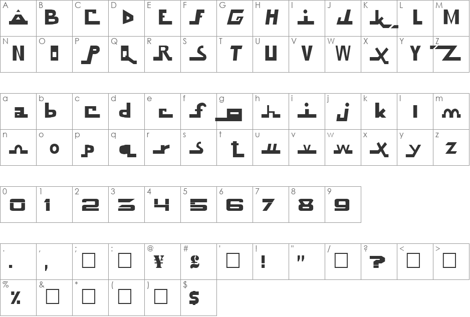 Know Future font character map preview