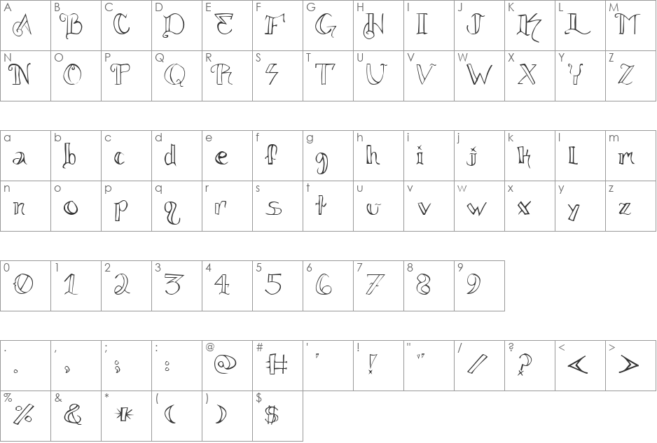 knuckle.tatz font character map preview
