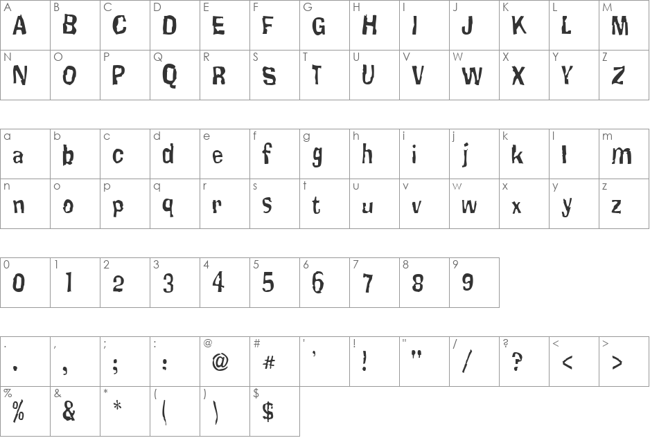 Knucklehead font character map preview
