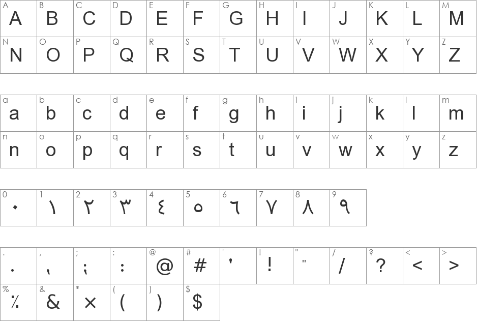 Kobani is not alone font character map preview